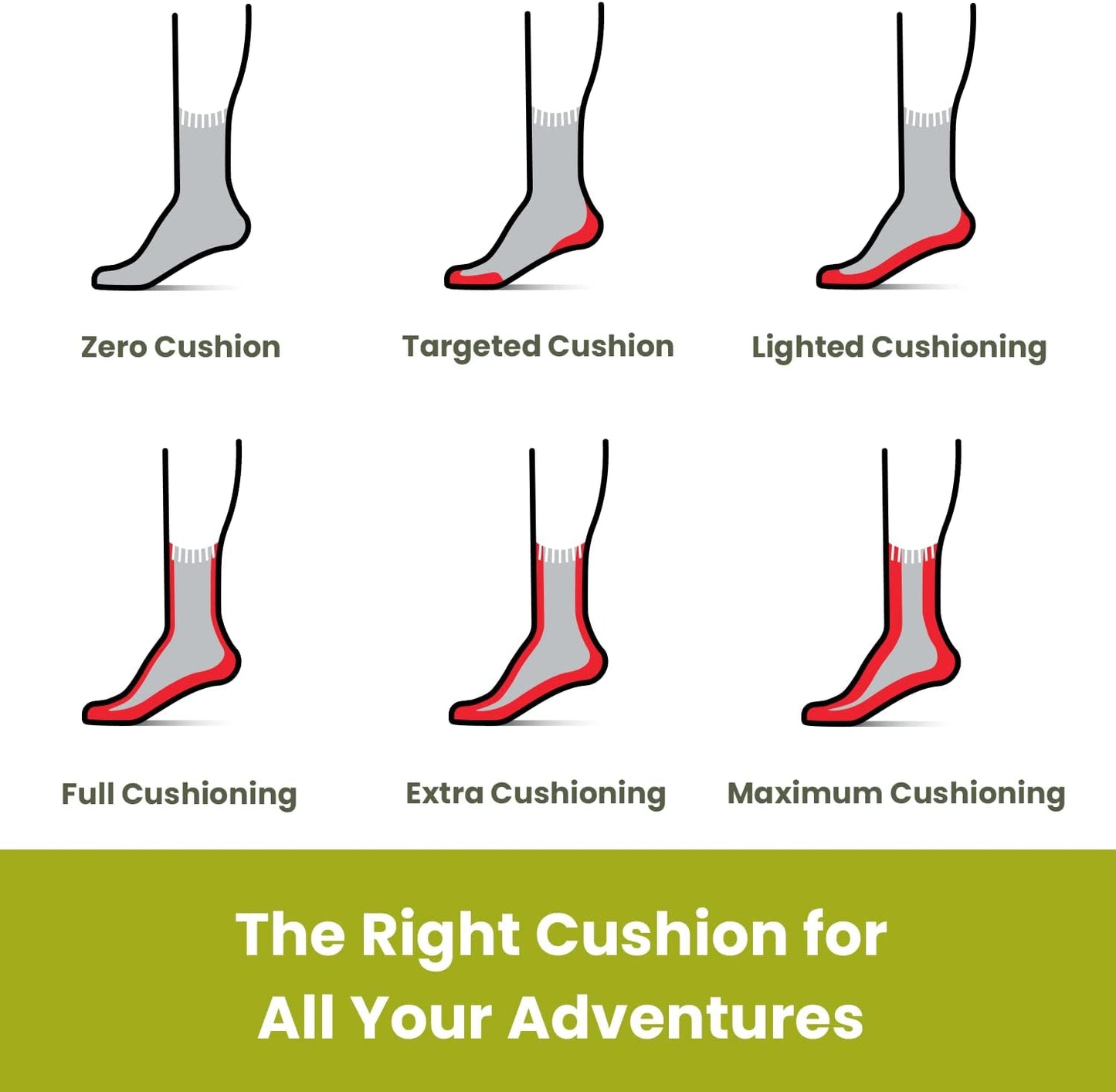 Smartwool Men's Run Targeted Cushion Low Ankle