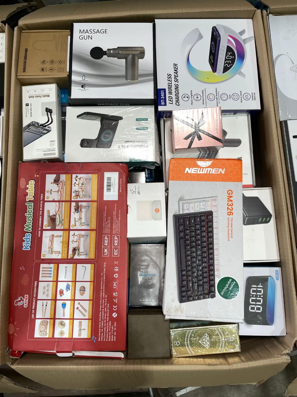 π₯ Premium Branded Mystery Box, 3X Value Guaranteed π₯π