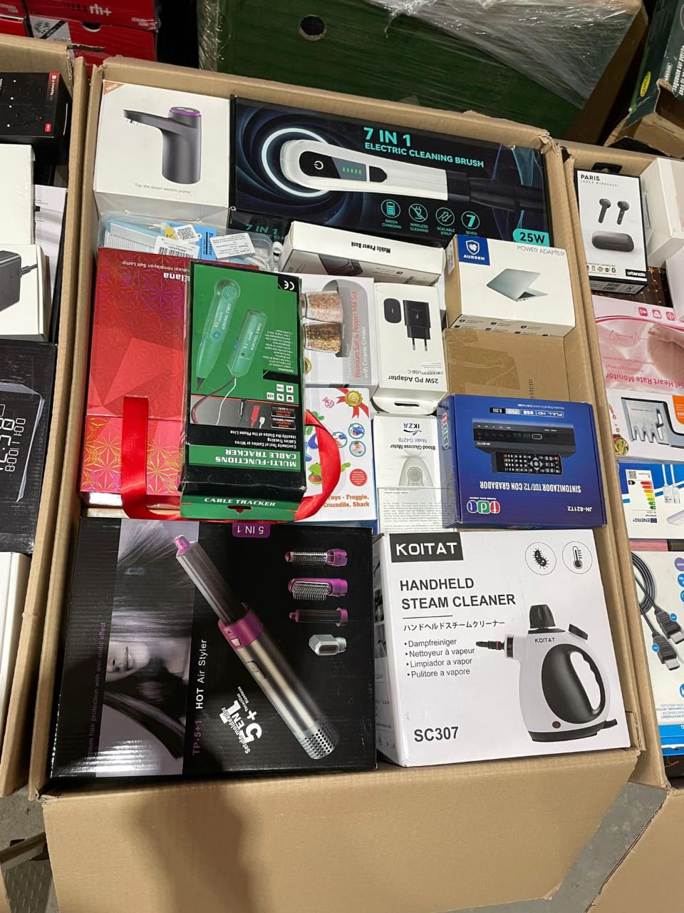 π₯ Premium Branded Mystery Box, 3X Value Guaranteed π₯π
